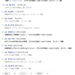 ドジャース投手陣崩壊で7回までに今季最悪18失点　1イニング10失点は26年ぶりの屈辱　本拠沈黙