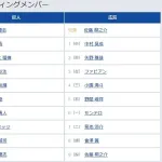 【巨人対広島14回戦】4（二） 吉川 尚輝
