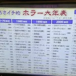 【画像】ホラー60年史大年表
