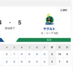 【試合結果】中日 4-5 ヤクルト 細川タイムリー リリーフ無失点