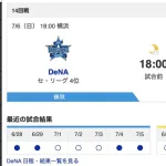【虎実況】[7月6日] 阪神 vs DeNA 14回戦（甲子園）18:00～