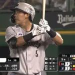 安田が目指すべきスタイル・完成形は誰なのか