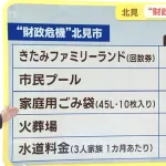 北海道・北見市、ゴミ袋1枚135円ｗｗｗｗｗｗ