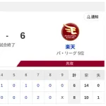 【3連勝】ハムファン集合！！！