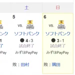 西武が武内今井隅田をSBにぶつけた結果wwwwwww…