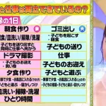 【悲報】佐々木希の1日が多忙すぎると話題に