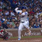 MLB鈴木誠也のOPS推移　.770→.842→.848→.880