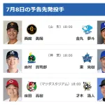 【公示】森敬斗、筒香嘉智、梶原昂希が登録抹消　【7/8(火)の予告先発】吉村貢司郎(S)×東克樹(De)