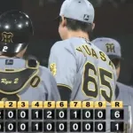 虎ファン、祝賀会【破竹の9連勝】