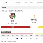 【虎実況】[7月8日] 阪神 vs カープ 13回戦（マツダ）18:00～