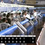 パ・リーグ順位表(7月8日)ロッテ延長戦を制せず連敗、SBが3連勝・ハム4連勝で共に今季貯金最多