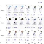 ソフトバンクホークス、5月以降に負け越したカードは一つだけ