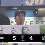 7月8日 ロッテ4-5日本ハム 3点ビハインドを追いつき延長戦突入も11回勝ち越し許し手痛い敗戦…借金最多タイの15
