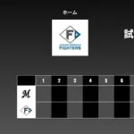 二軍試合実況　7月9日13:00～ 日本ハム－ロッテ