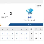 【試合結果】中日 3-2 巨人 9回2アウトから細川が大逆転3ランホームラン！最後は清水がリベンジセーブを挙げ連敗ストップ！！！