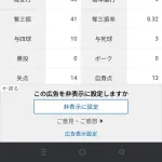 金丸夢斗「0勝3敗 防御率2.64 投球回44.1 奪三振率8.32 whip0.97」←これについての率直な感想www