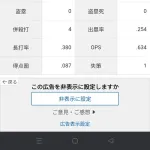 筒香嘉智「打率.174（121-21）6本10打点 OPS.634 得点圏.087」←これについての率直な感想wwww
