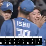 日ハム完勝5連勝！山崎福也110球完投勝利！打線17安打13得点と投打で圧倒！