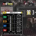 【広島対阪神14回戦】阪神が2023年以来2年ぶりの10連勝!先発の大竹耕太郎が今季5勝目!佐藤輝明は今季22号弾!