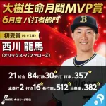 西川龍馬6月月間MVP受賞！！！福田周平昇格！！！