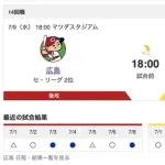 【虎実況】[7月9日] 阪神 vs カープ 14回戦（マツダ）18:00～