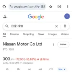 日産株価　リーマンショック時代並みになる