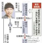 【悲報】税金4億円申告漏れの前澤社長、漏れてただけにしては巧妙だと話題