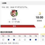 【虎実況】[7月10日] 阪神 vs カープ 15回戦（マツダ）18:00～