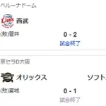 【パスレ7/9】公=鷹==檻=====西==楽======鴎