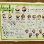 レッサーパンダの風太（存命）の子孫がこちらｗｗｗｗｗｗ