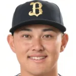 野口智哉登録抹消‥‥
