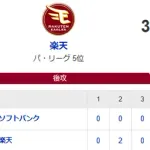【3-0】ホークス負け