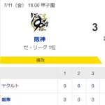 【試合結果】ヤクルト6-3阪神　内山5号満塁ホームラン！ランバート2勝目！