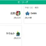 7/12セリーグ順位 神8.5巨-//-=広de==-中8.5ヤ