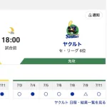 【虎実況】[7月12日] 阪神 vs ヤクルト 12回戦（甲子園）18:00～