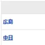 【試合結果】 7/12 中日 7-1 広島　連勝！大野惜しくもマダックス逃すも完投で5勝目！