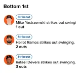 大谷翔平さん、初回三者連続三振WWWWWWWWWWWWWWWWWWWWWWWWWWWWWWW