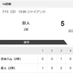 【2軍 巨人vs.日本ハム】5-1で敗北