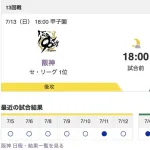 【虎実況】[7月13日] 阪神 vs ヤクルト 13回戦（甲子園）18:00～
