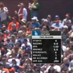 投手大谷レベルアップしてない？