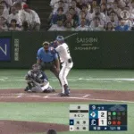 日ハム・達、122球完投ｗｗｗｗｗｗｗｗｗｗ