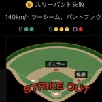 中日の9回表、猛打賞の山本に謎の3バント指示→失敗→ゲッツーで5位納得の猛攻を見せる