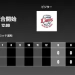二軍試合実況　7月15日12:00～ ロッテ－西武