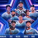 MLBホームランダービー第1ラウンド　16本17本21本21本20本3本17本15本