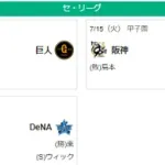7/15セリーグ順位 神=========巨-横==広-中==========ヤ