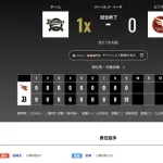 オリックス 楽天に0対1で勝利！中川圭太サヨナラホームラン！！！田嶋大樹9回134球無四球無失点の圧巻のピッチングで今季5勝目