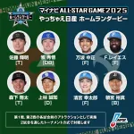 NPBホームラン競争のメンツｗｗｗｗ