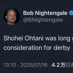 「ショウヘイ・オオタニはとっくに帰宅」まさかの本塁打競争も多くの選手が既に帰路　米名物記者