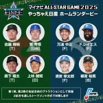 球宴「やっちゃえ日産 HRダービー」の出場選手が決定　DeNA牧秀悟が選出される