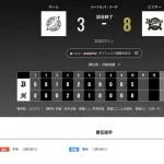 オリックス ロッテに8対3で勝利！！！延長１０回に５得点の猛攻で２連勝…岸田監督「しっかりつけ込むことができた」